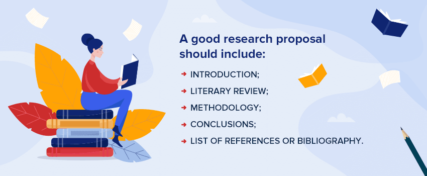 What Research Proposal Should Include